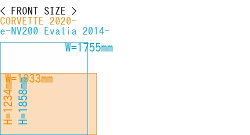 #CORVETTE 2020- + e-NV200 Evalia 2014-